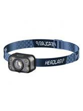 Torcia Frontale Ricaricabile LED