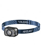 Torcia Frontale Ricaricabile LED