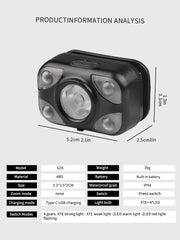 Torcia Frontale Ricaricabile LED