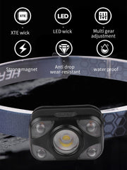 Torcia Frontale Ricaricabile LED