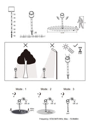 Paletto LED Solare Giardino con Sensore PANTETE 115cm