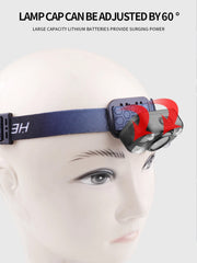 Torcia Frontale Ricaricabile LED