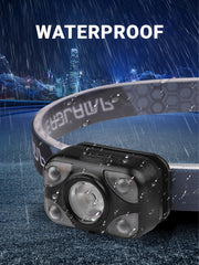 Torcia Frontale Ricaricabile LED