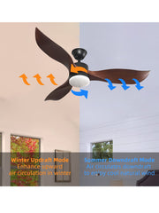 Ventilatore da Soffitto a Luce LED 1003-52