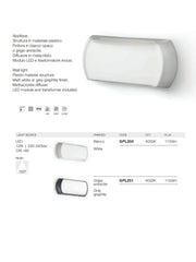 Applique LED Esterno 12W Nut