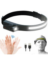 Lampada frontale ricaricabile con sensore di movimento