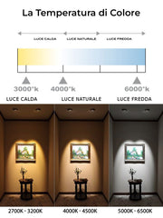 5x LAMPADINA LED A60