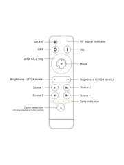 Telecomando multizona RF 2.4G (DIM e CCT) HX-RFBT10