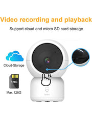 Telecamera da Interno Wifi 2.4G/5G Intelligente (tv-308-2mp)