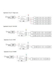 Controller Led 4 in 1 per DIM/CCT/RGB/RGBW Compatibile con Telecomando HX-D002
