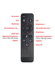 LED Sync Dimmer con telecomando RF HX-RFBT001-DIM