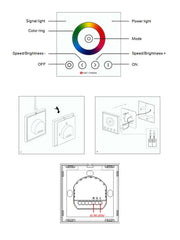 Telecomando da Parete RGB Full Touch