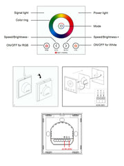 Telecomando da Parete RGBW Full Touch