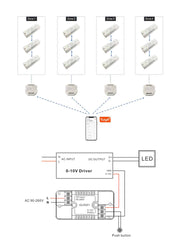 Dimmer led push 0-10V DLS001