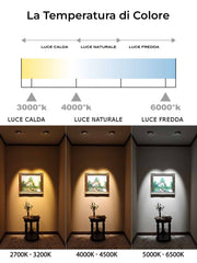 Faretto led esterno con pannello solare