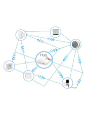 Mini Interruttore Intelligente Wifi a 2 Vie FS-02HW