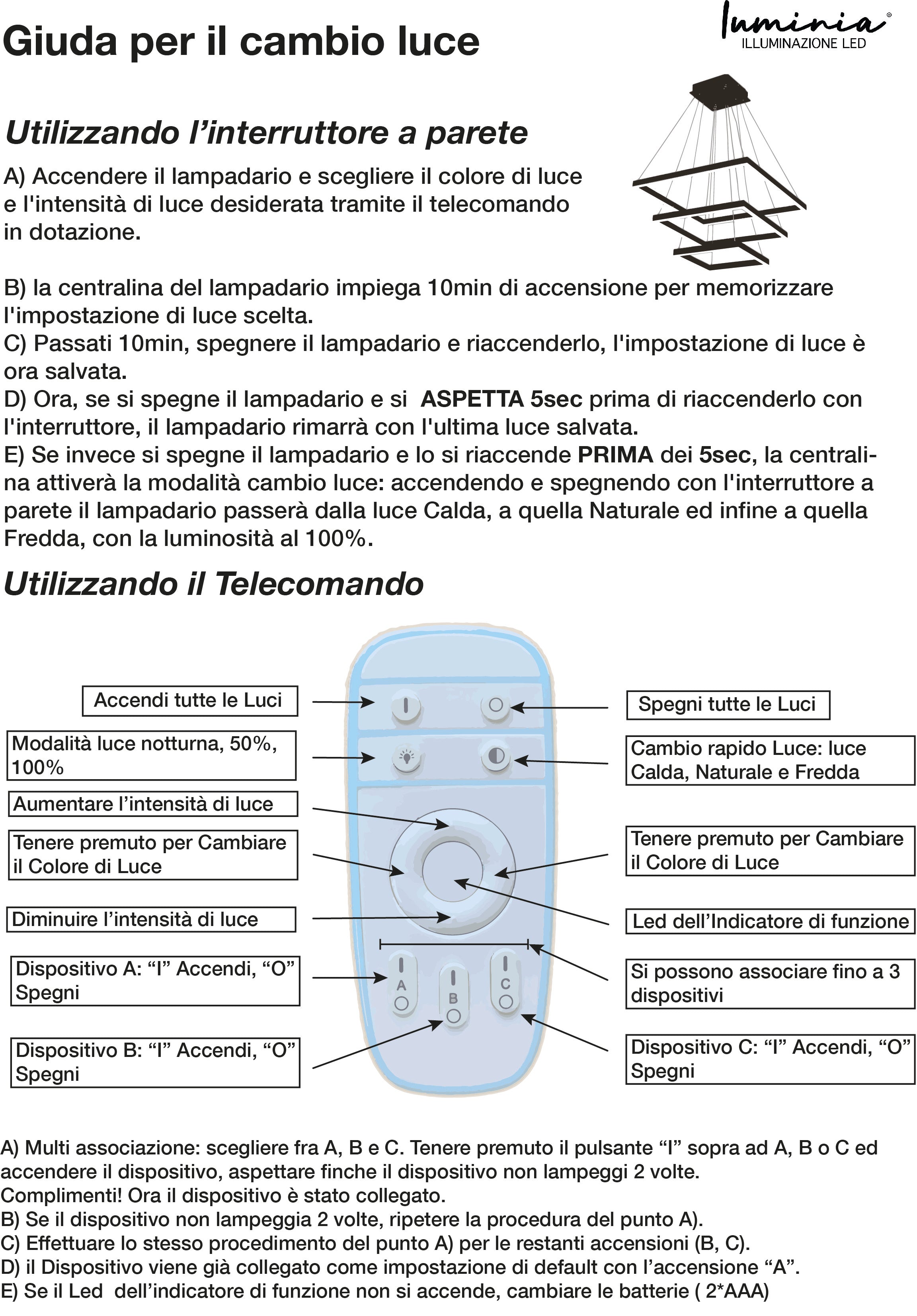 Collezione Giulia: Guida per il cambio luce con Telecomando Bianco
