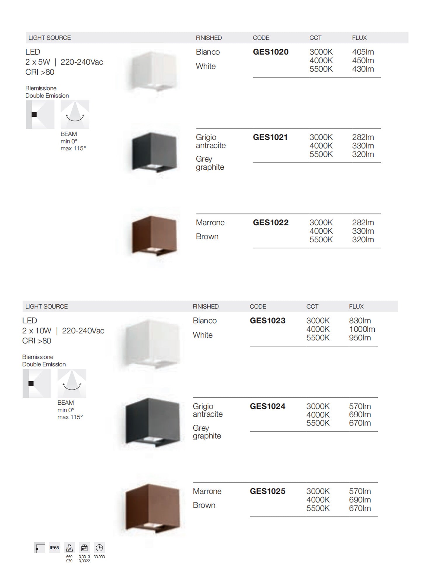 Applique LED Esterno 10W/20W Zora