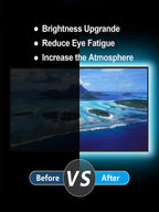 STRISCIA LED USB, RETROILLUMINAZIONE TV