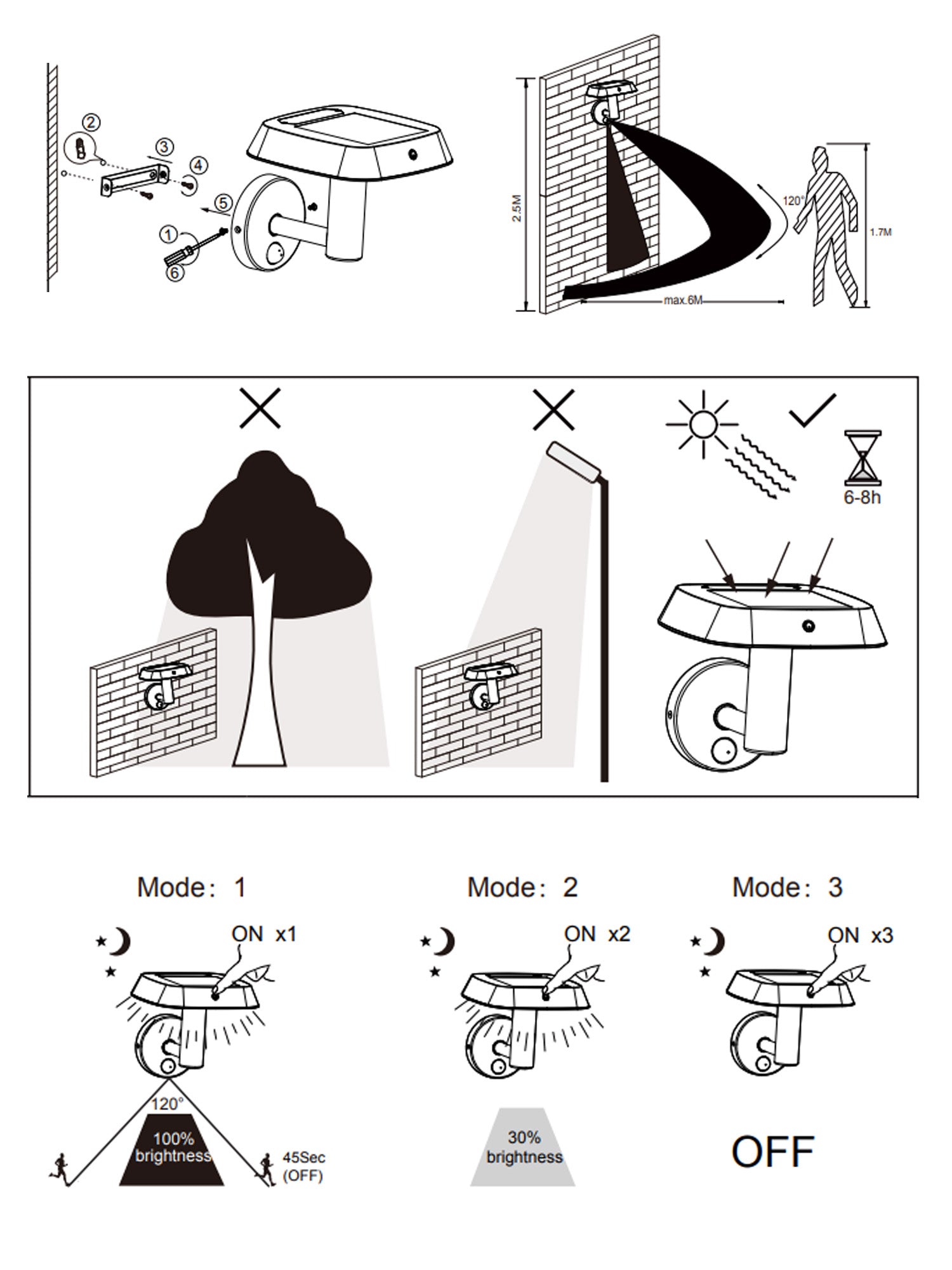 Parete LED Solare Giardino con Sensore DREOLI Immagine secondaria del prodotto