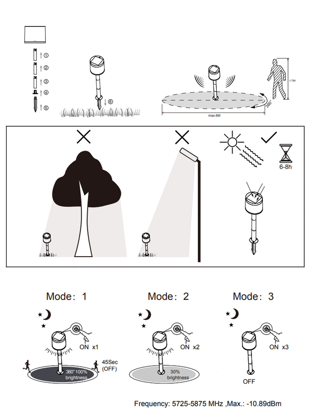 Paletto LED Solare Giardino con Sensore PANTETE 65cm