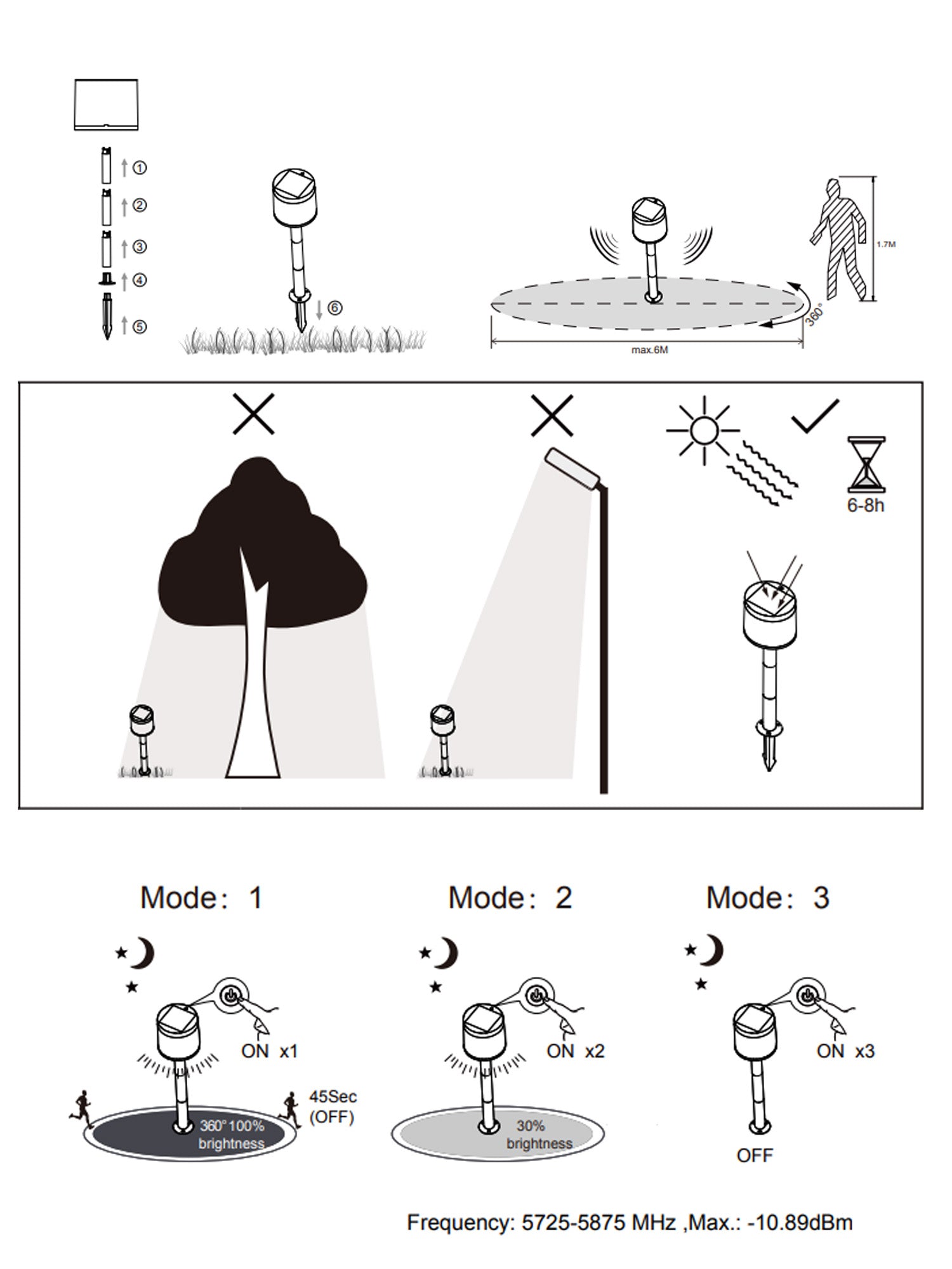 Paletto LED Solare Giardino con Sensore PANTETE 65cm