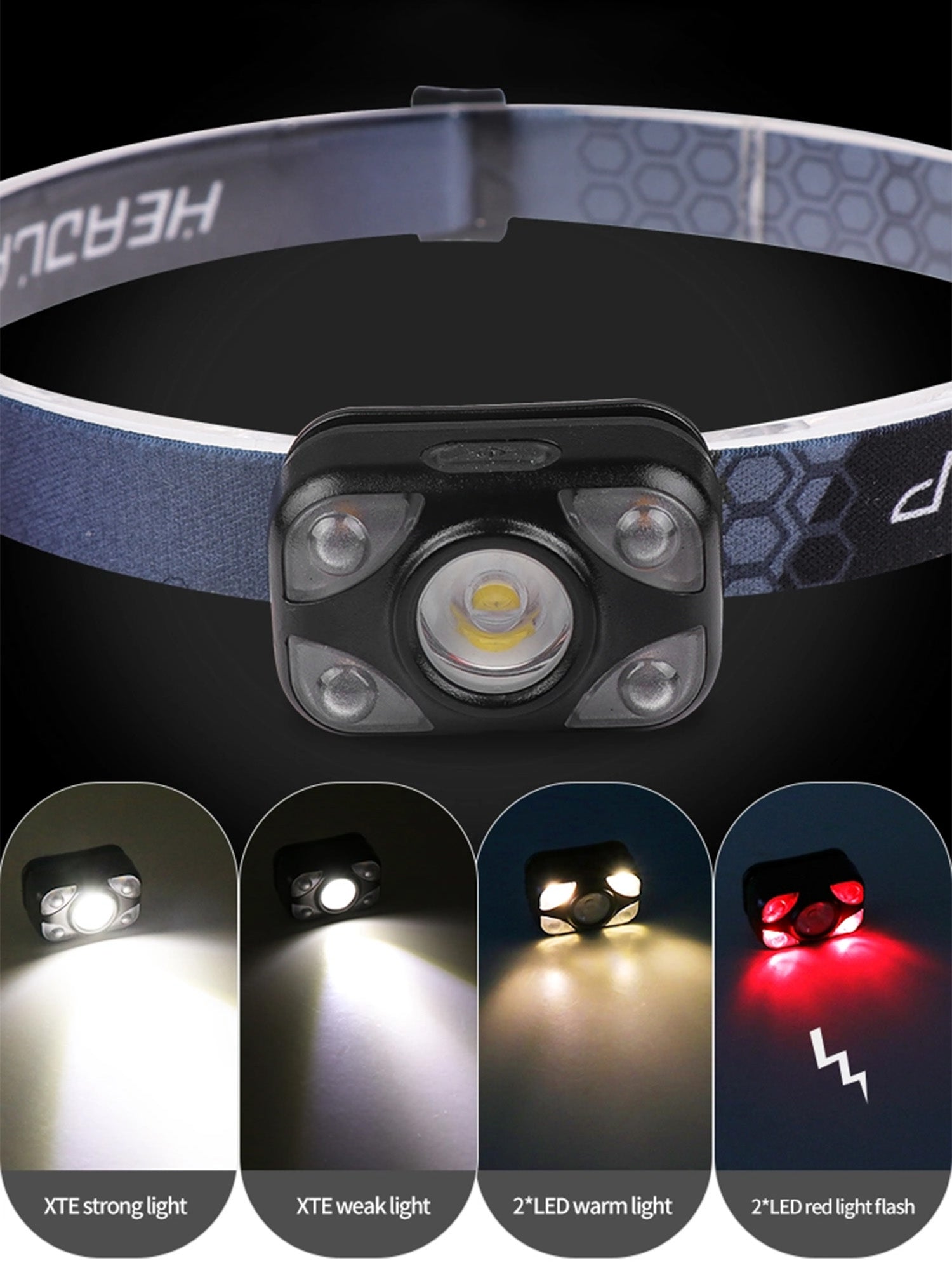 Torcia Frontale Ricaricabile LED Immagine secondaria del prodotto