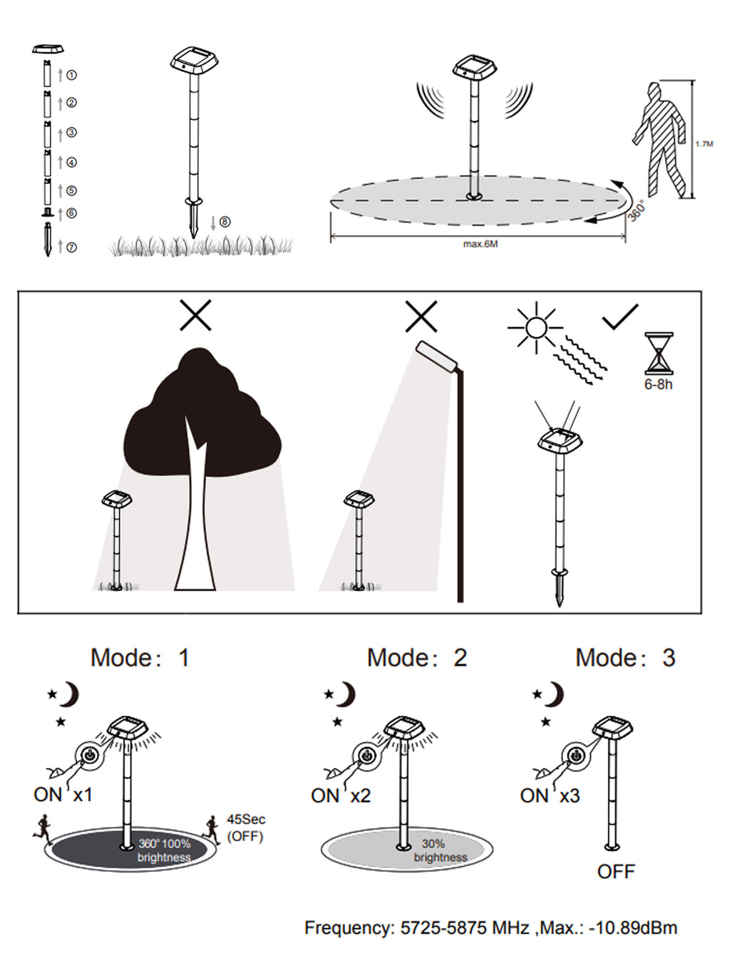 Paletto  LED Solare Giardino con Sensore DREOLI