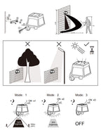 Parete LED Solare Giardino con Sensore ALTILIA