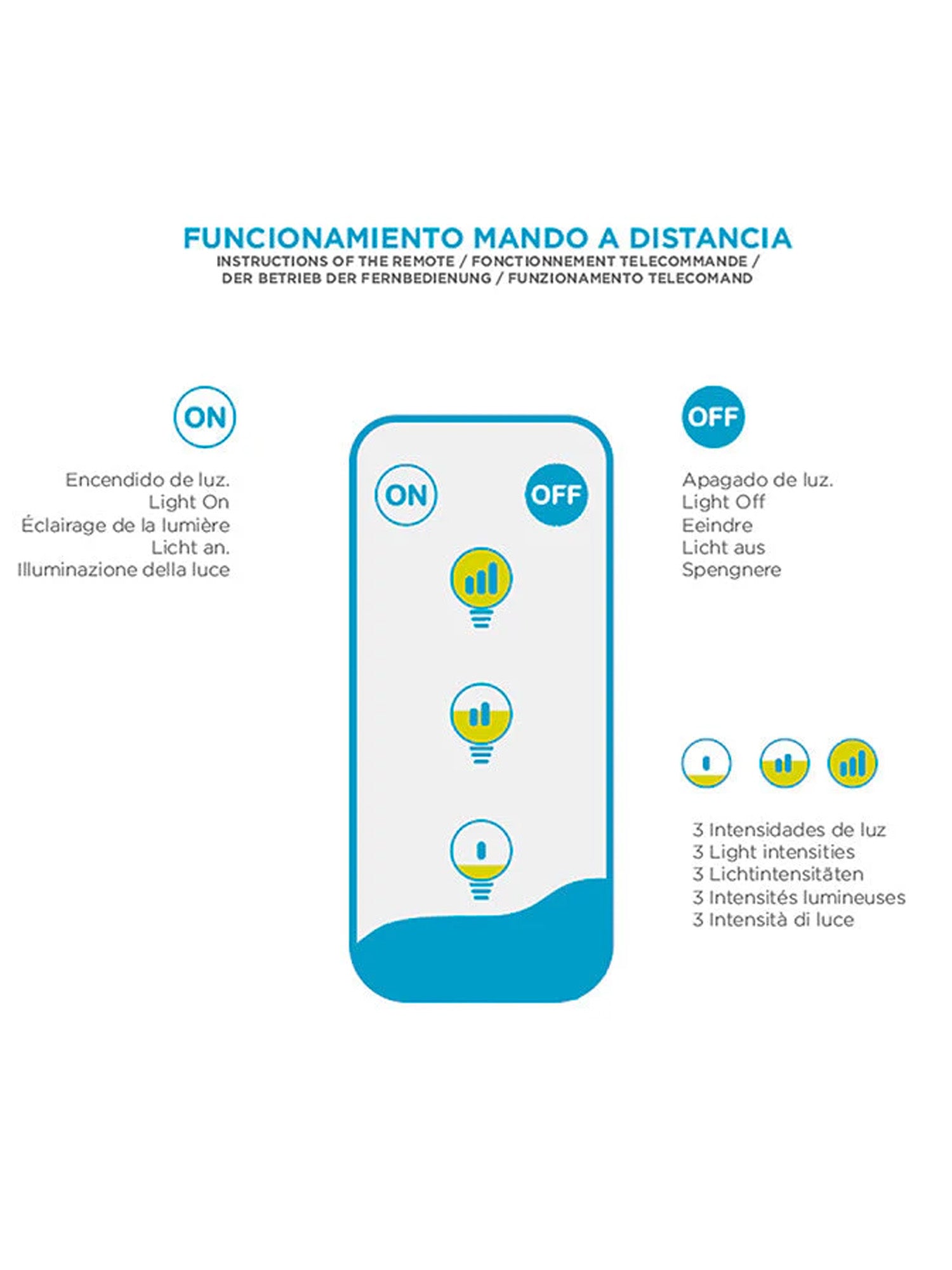 Lampada a Sospensione Conta Hang