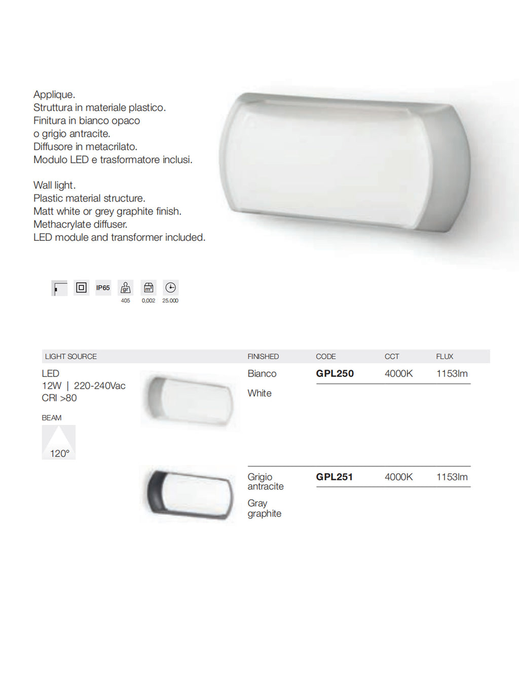 Applique LED Esterno 12W Nut