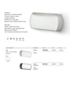 Applique LED Esterno 12W Nut