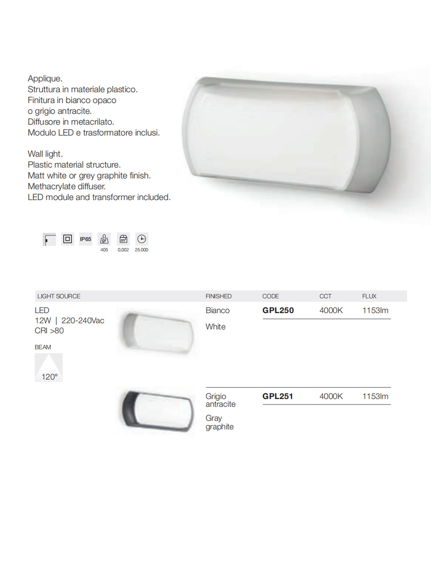 Applique LED Esterno 12W Nut
