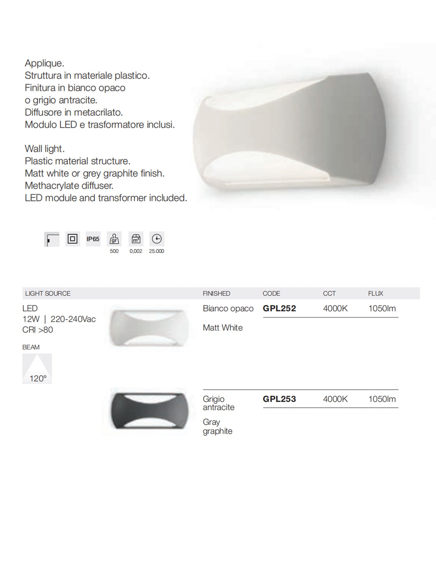 Applique LED Esterno 12W Surya