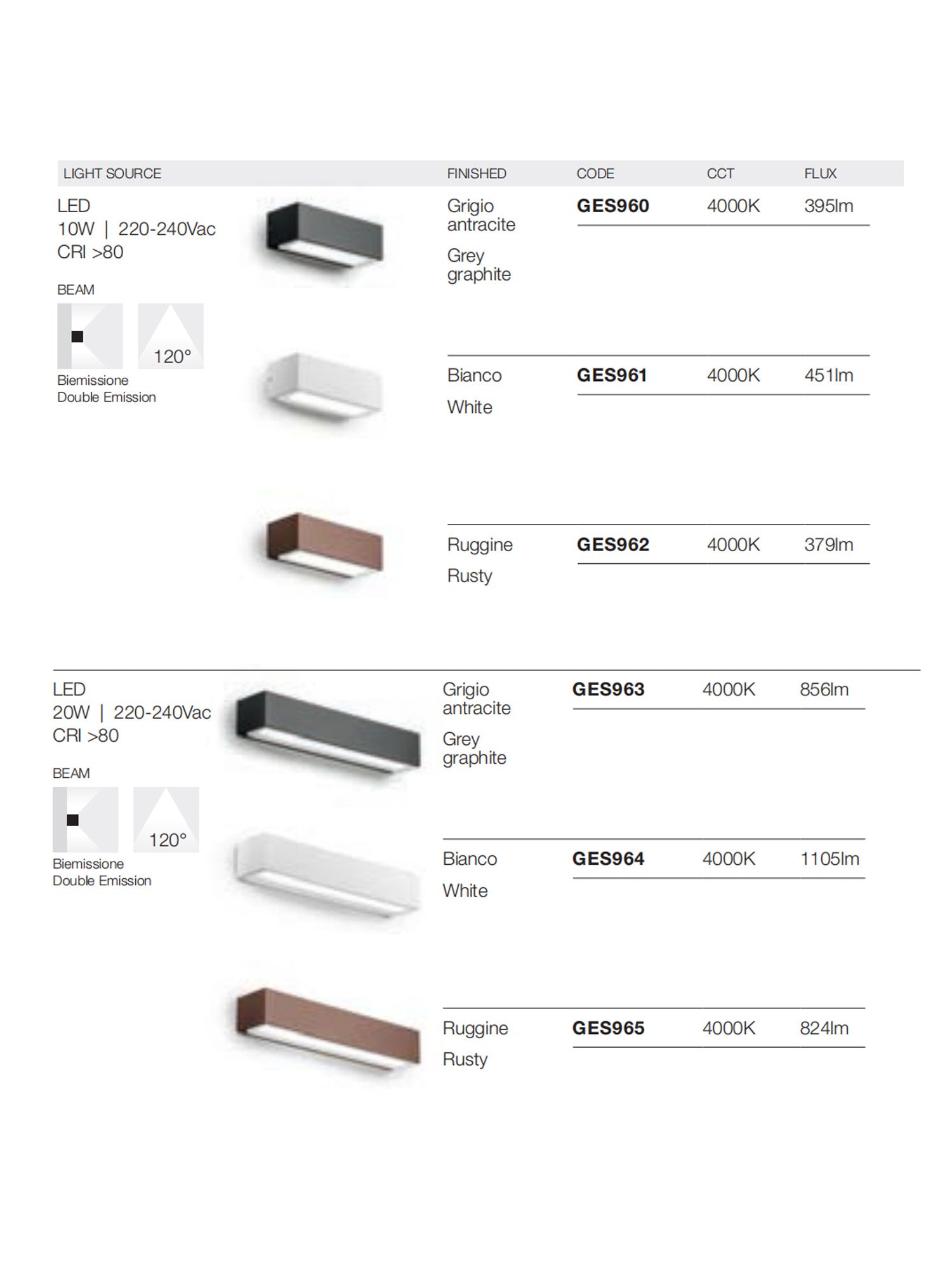 Applique LED Esterno 10W/20W Nox