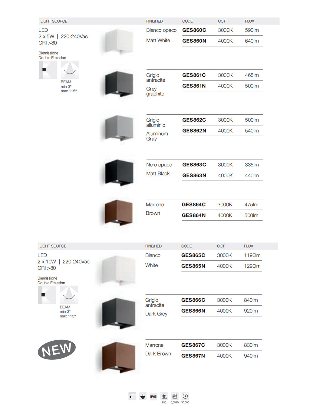 Applique LED Esterno 10W/20W Henk Q