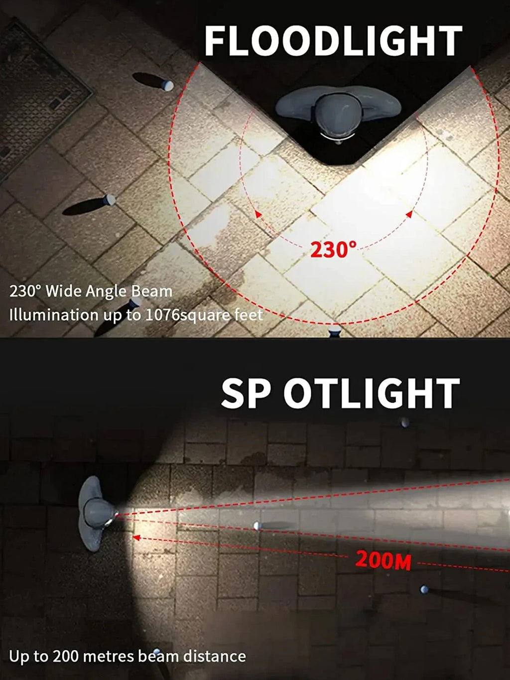 Lampada frontale ricaricabile con sensore di movimento