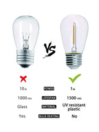 Catenaria LED per Esterno Solare IP65