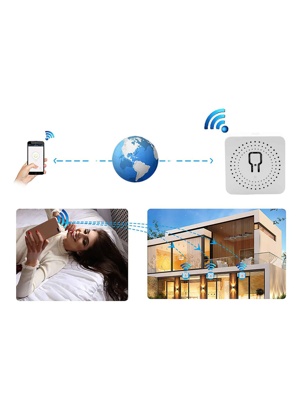 Mini Interruttore Intelligente Wifi a 1 Via FS-02W