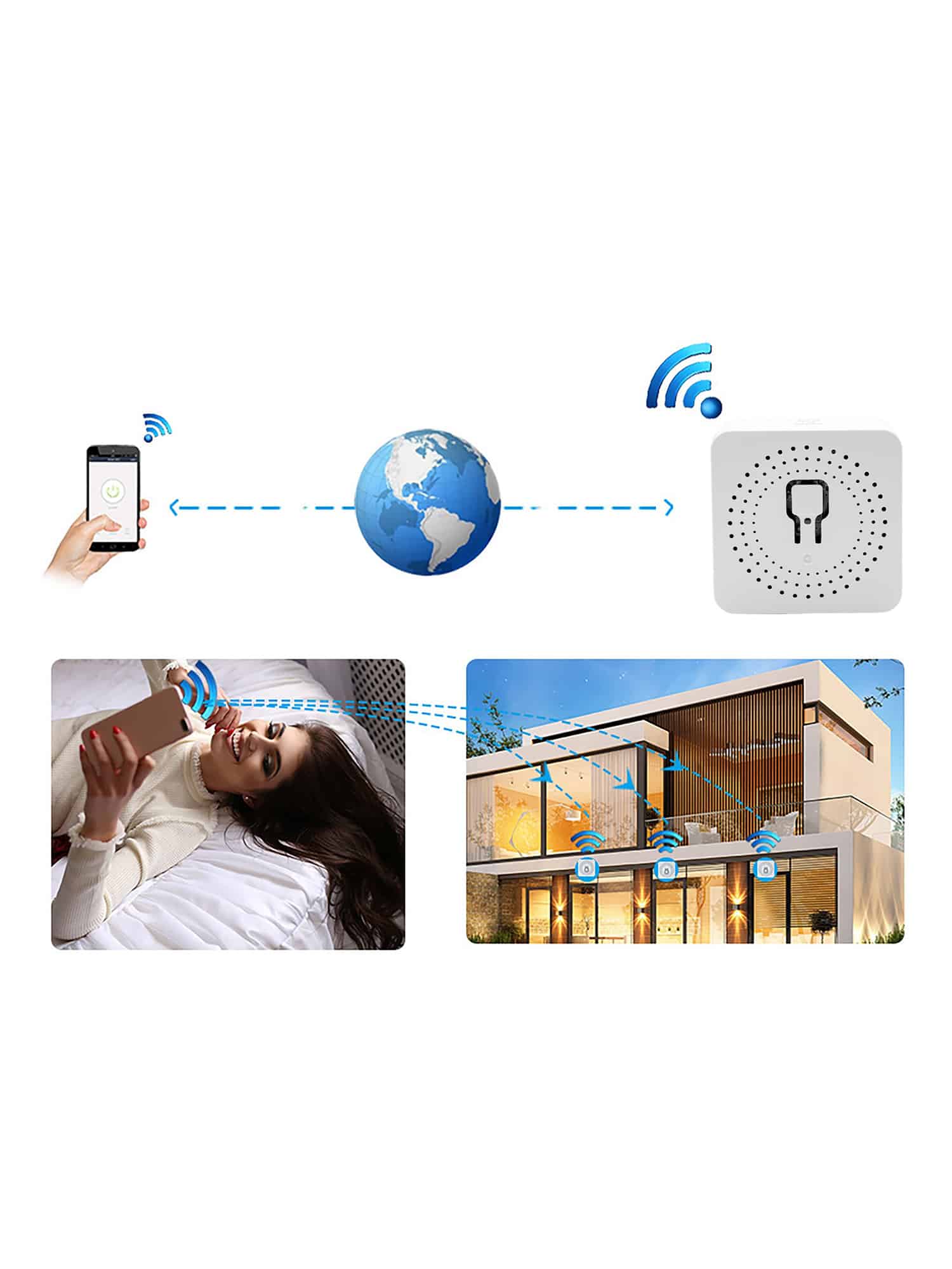 Mini Interruttore Intelligente Wifi a 1 Via FS-02W