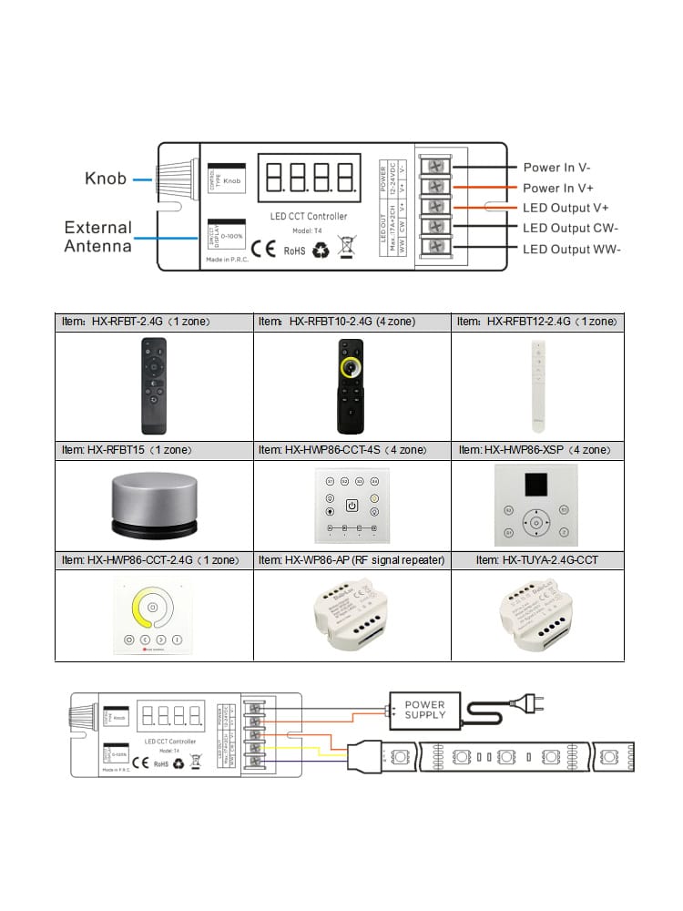RF CCT Controller Compatibile con Telecomando T4