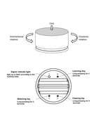 Telecomando a manopola RF2.4G RFBT15