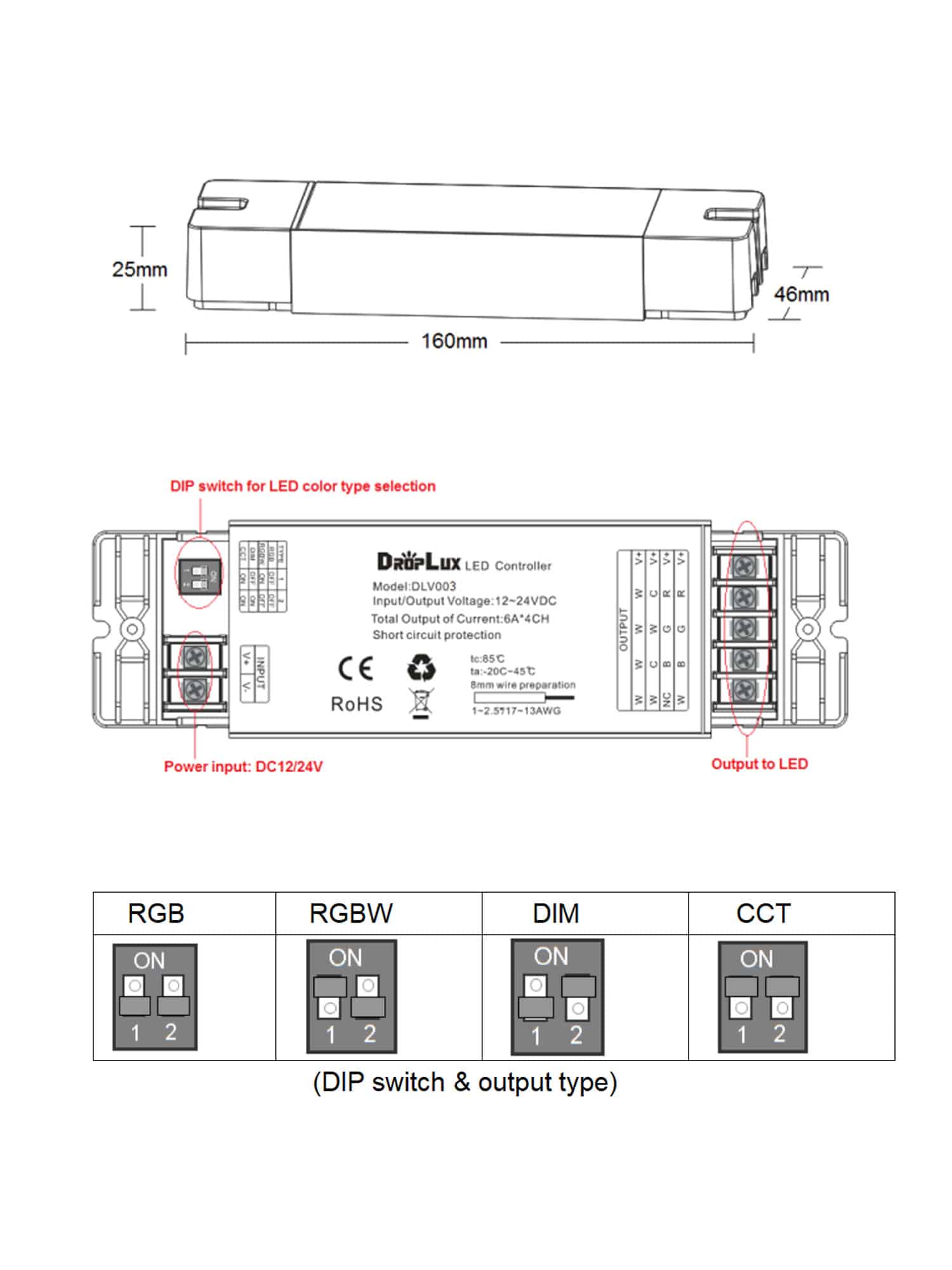 RF LED Controller Compatibile con Telecomando 4 in 1 DIM/CCT/RGB/RGBW