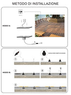 Segnapasso LED Faretti da Incasso Giardino Outdoor Buried Luce