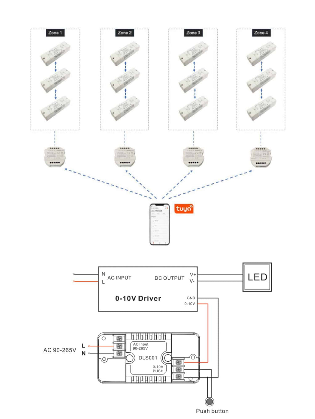 Dimmer led push 0-10V DLS001