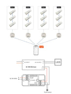 Dimmer led push 0-10V DLS001