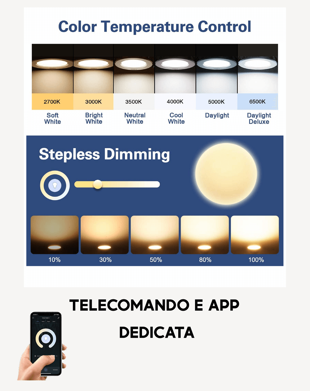 GIULIA ANELLO 8137-3 Lampadario LED a Sospensione SMART