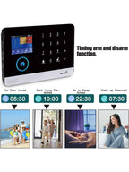 Kit di Sistema di Allarme Intelligente PG-103