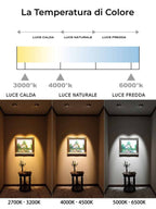 Segnapasso LED Faretti da Incasso Giardino Outdoor Buried Luce