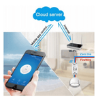 SONOFF TELECOMANDO WIRELESS INTELLIGENTE 10A